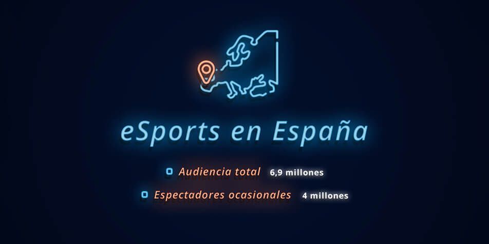 Datos sobre eSports en España