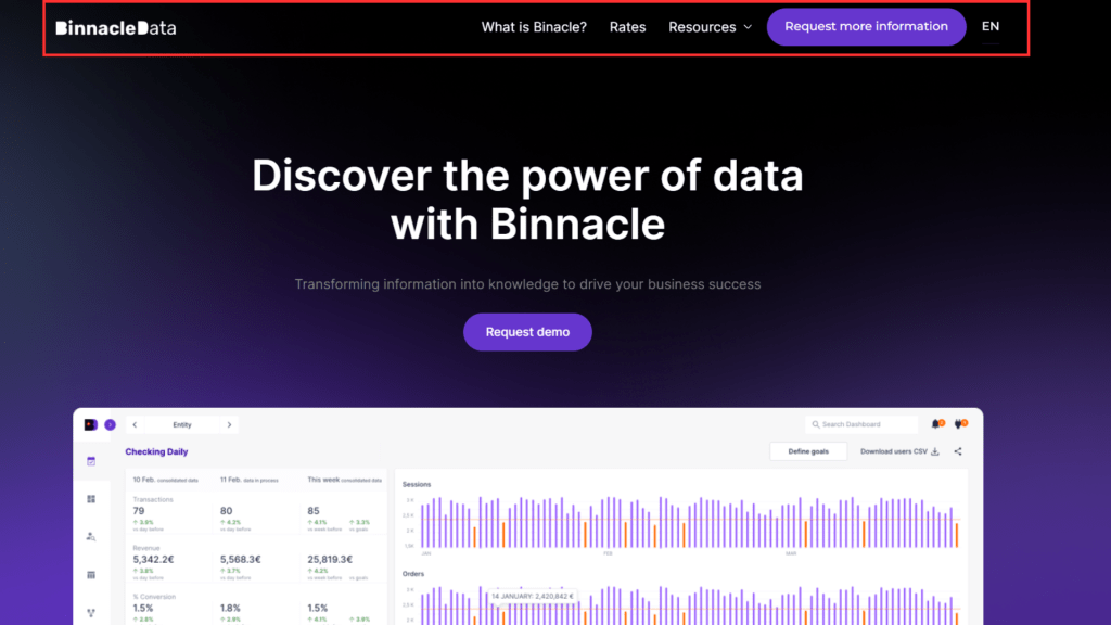 Example of a header through the Binnacle Data website.