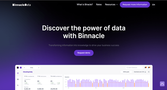 First screen of the Binnacle Data website with two CTAs. 