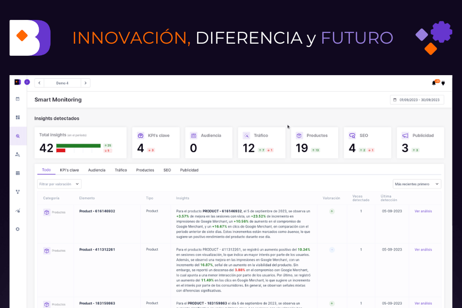 Binnacle Data impulsa la innovación en 2024