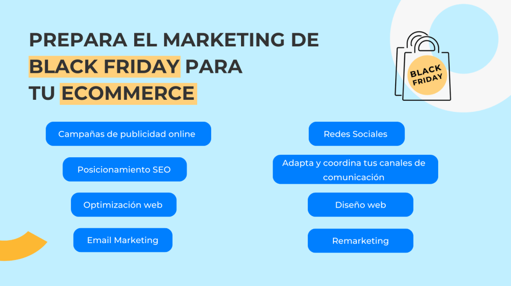 Estrategias para preparar el marketing de black friday para un ecommerce